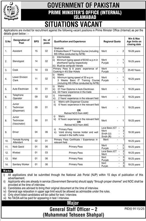 Latest Prime Minister Office Jobs in Pakistan May 2026