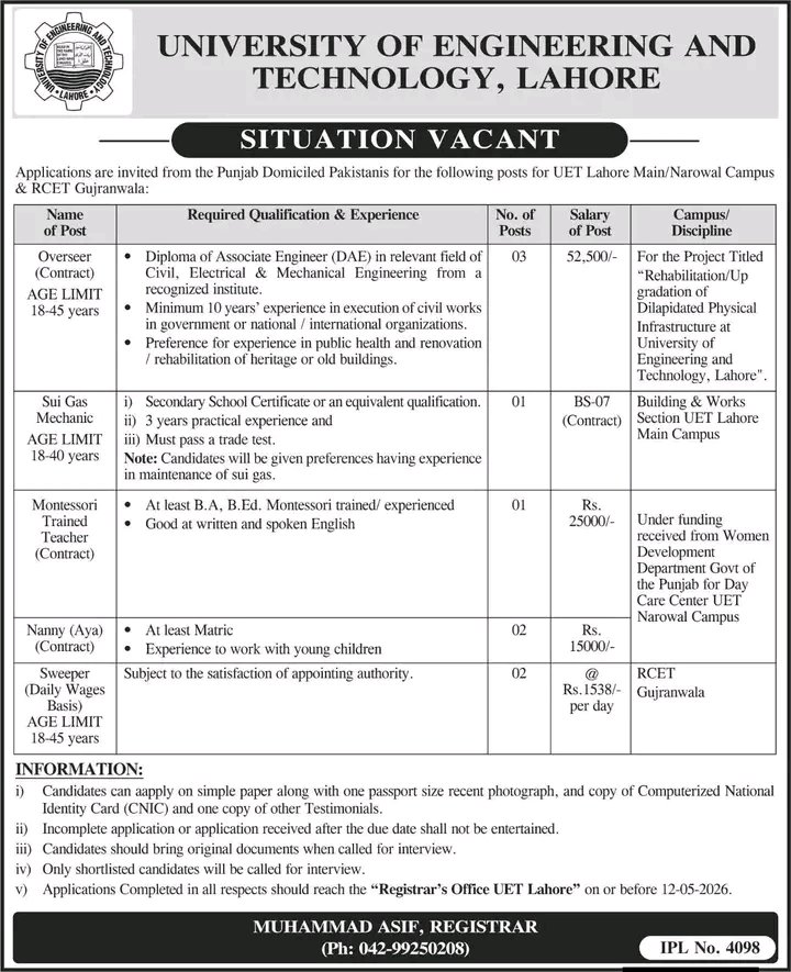 Latest UET Jobs in Lahore May 2026