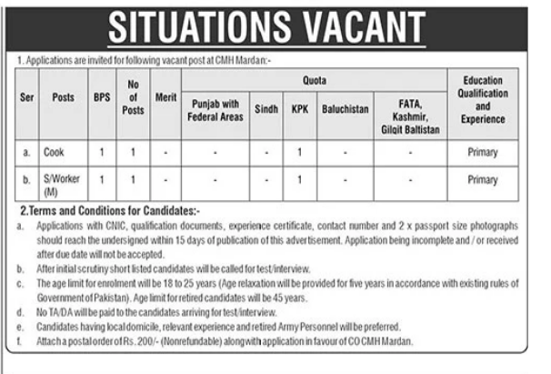 New CMH Jobs in Mardan June 2026 Advertisement