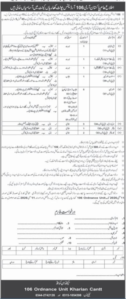 Pak Army 106 Ordnance Unit Kharian Cantt Jobs May 2026