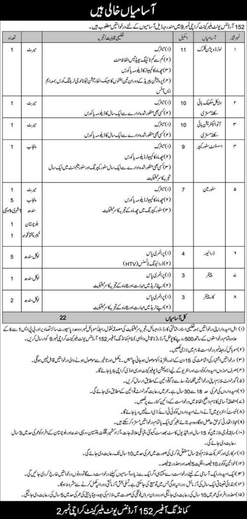 Pak Army 152 Ordnance Unit Jobs in Malir Cantt May 2026 Advertisement