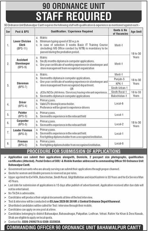 Pak Army 90 Ordnance Unit Jobs in Bahawalpur Cantt May 2026