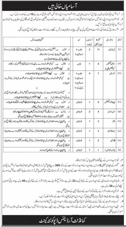 Pak Army Ordnance Depot Jobs in Quetta Cantt May 2026 Advertisement