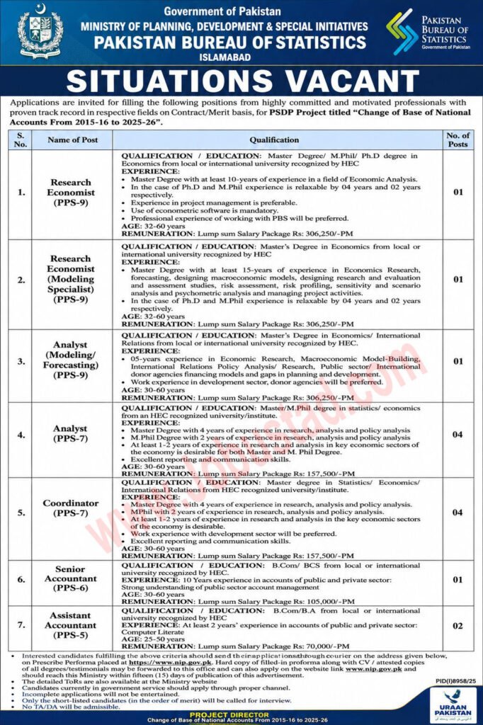 Pakistan Bureau of Statistics Jobs May 2026