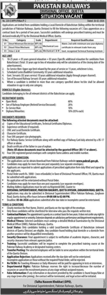 Pakistan Railways Jobs in Balochistan May 2026