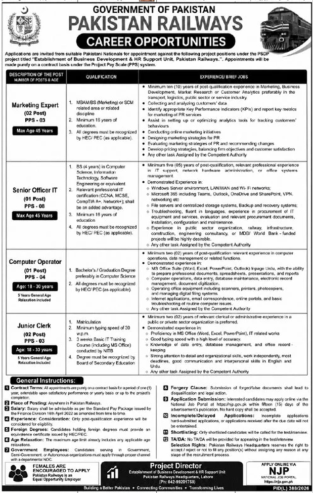 Pakistan Railways Jobs in Lahore August 2026