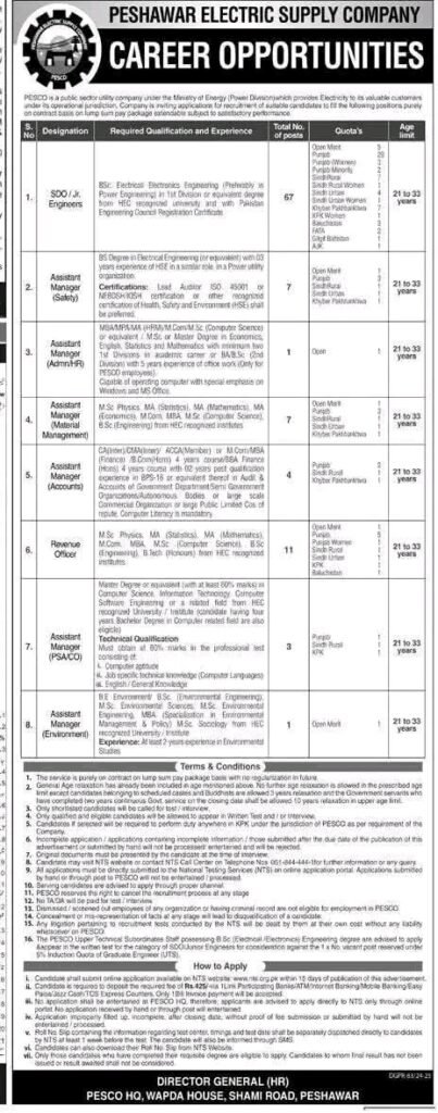 Peshawar Electric Supply Company Jobs 2026