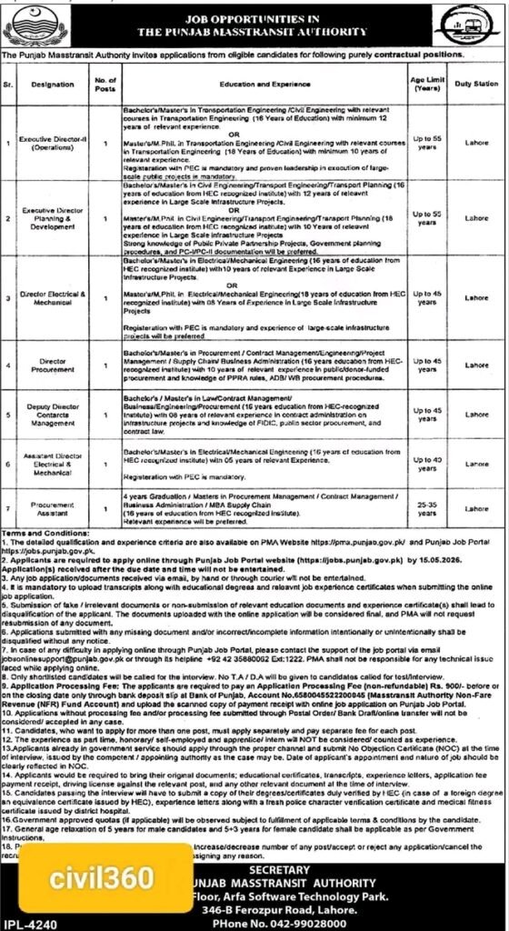 Punjab Mass Transit Authority Jobs 2026 Apply Online for Latest PMA Lahore Vacancies