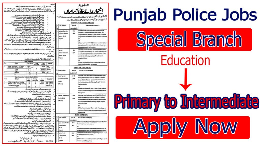 Punjab Police Special Branch Jobs June 2026
