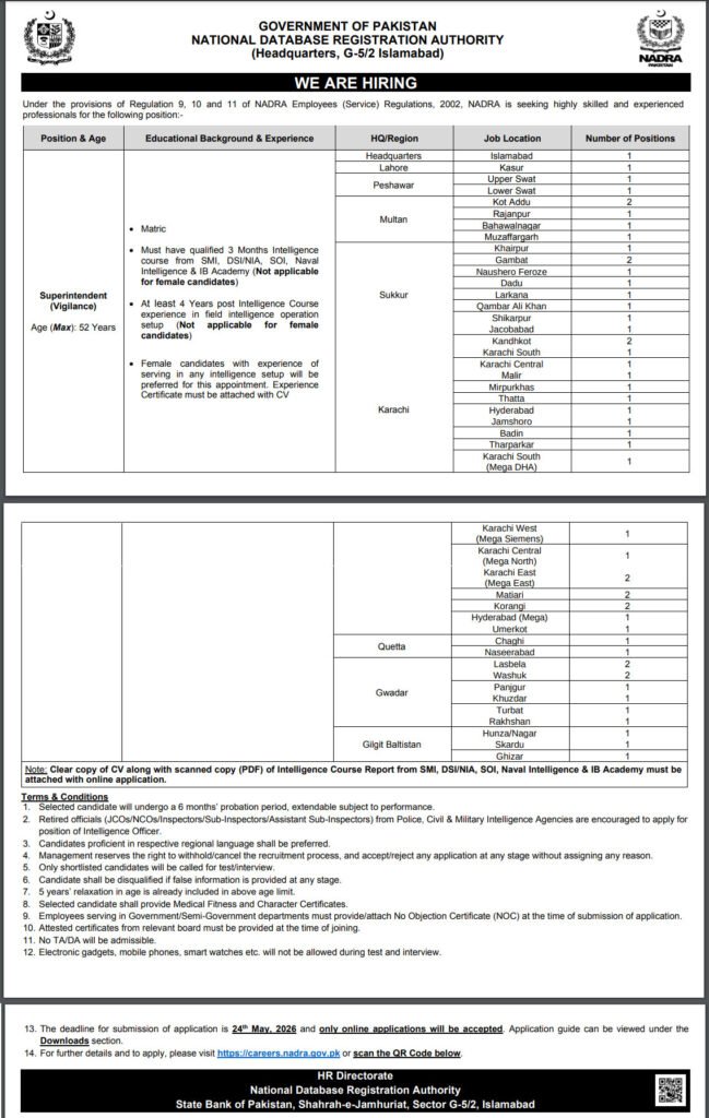 Superitendent Vigilance Jobs in Nadra For All Pakistan May 2026