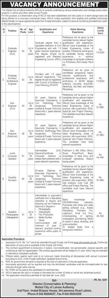 The Walled City of Lahore Authority WCLA Jobs May 2026