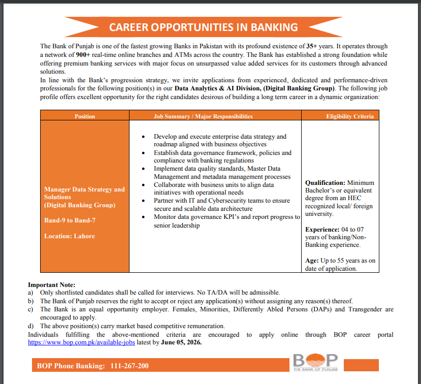 Today Bank of Punjab Vacancies in Lahore May 2026