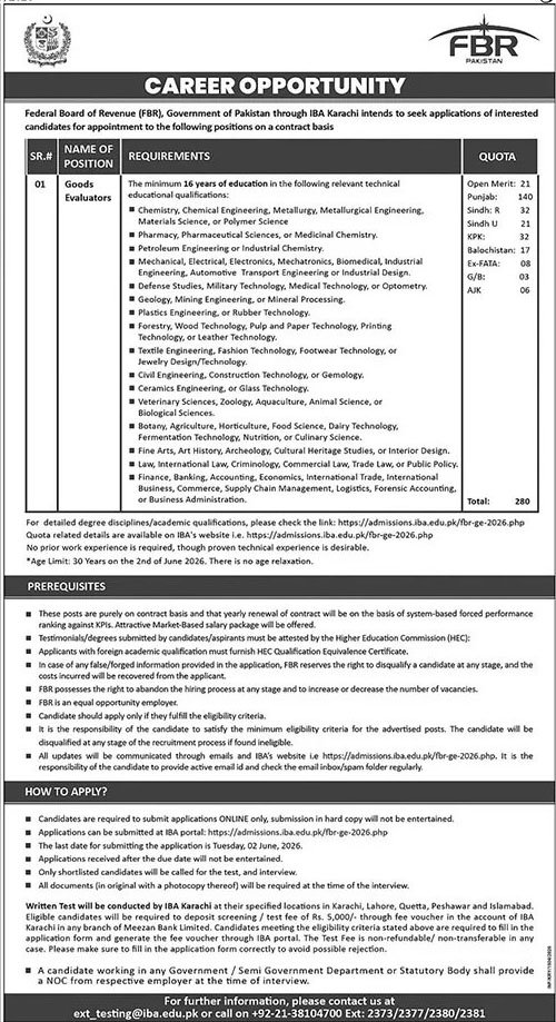 Today FBR Jobs in Pakistan May 2026 Apply Online – Federal Board of Revenue Career Opportunities