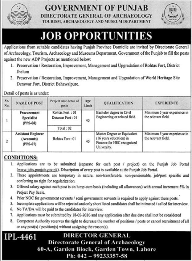 Tourism Archaeology and Museum Department Jobs May 2026