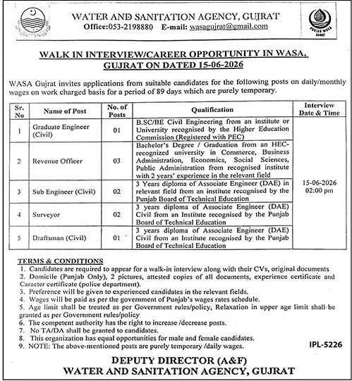 Water and Sanitation Agency Jobs in Gujrat May 2026