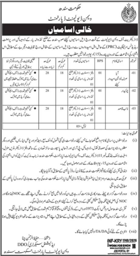 Women Development Department Jobs May 2026