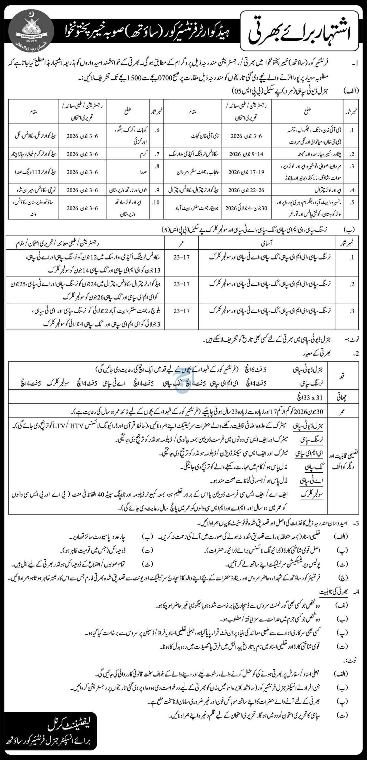 Latest Frontier Corps FC Jobs in KPK May 2026