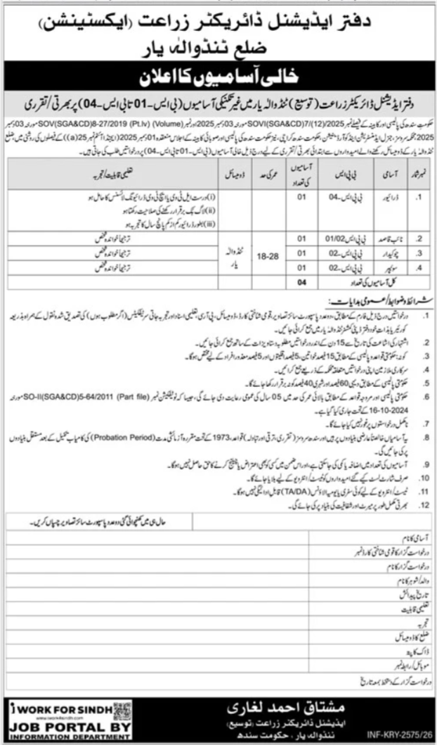 Agriculture Department Jobs in Tando Allahyar June 2026