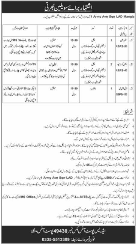 Army Aviation Squadron Jobs in Mangla June 2026