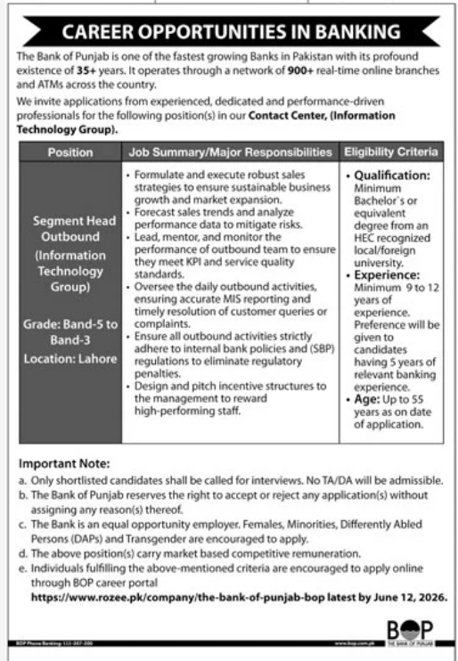 Bank of Punjab Jobs in Lahore June 2026 Advertisement