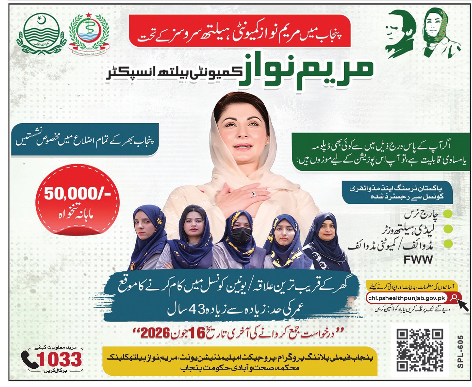 Maryam Nawaz Community Health Inspector Jobs in Punjab June 2026