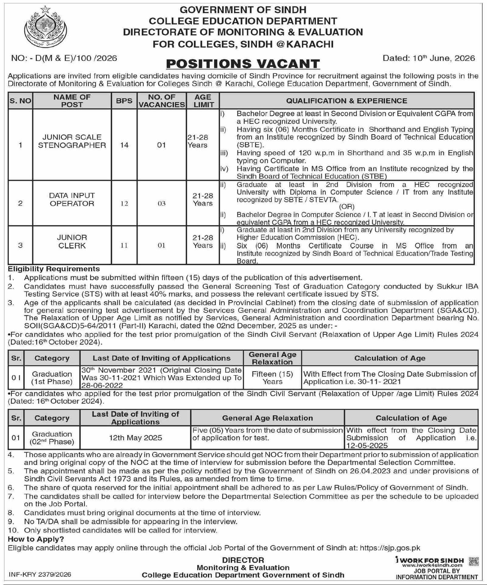 College Education Department Jobs in Sindh June 2026