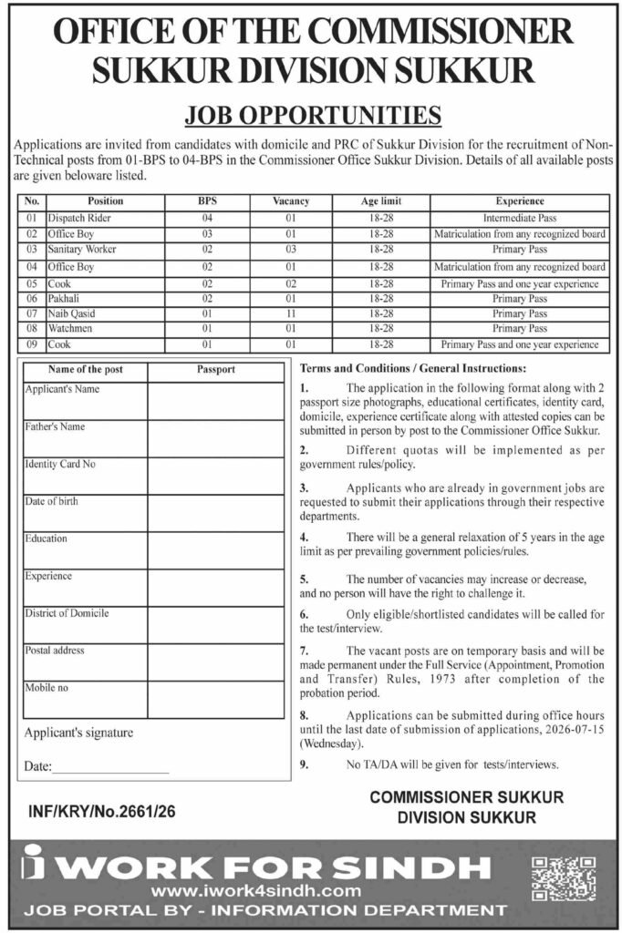 Commissioner Office Jobs in Sukkur Region June 2026