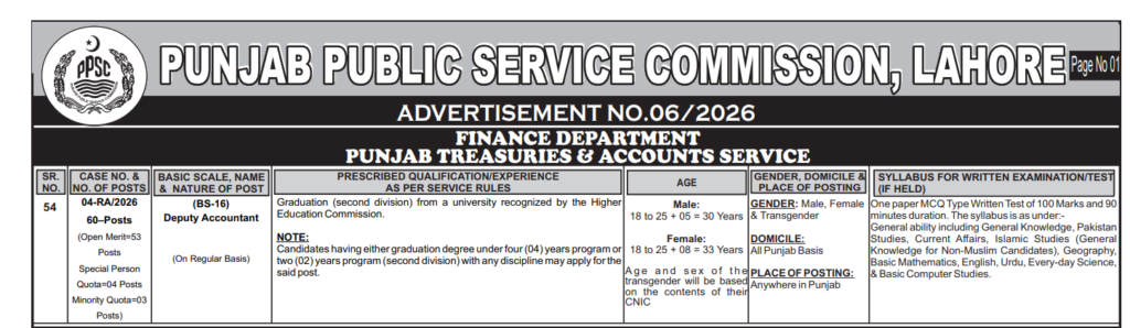 Deputy Accountant 60 Posts Announce in Punjab 2026 Through PPSC Apply Now