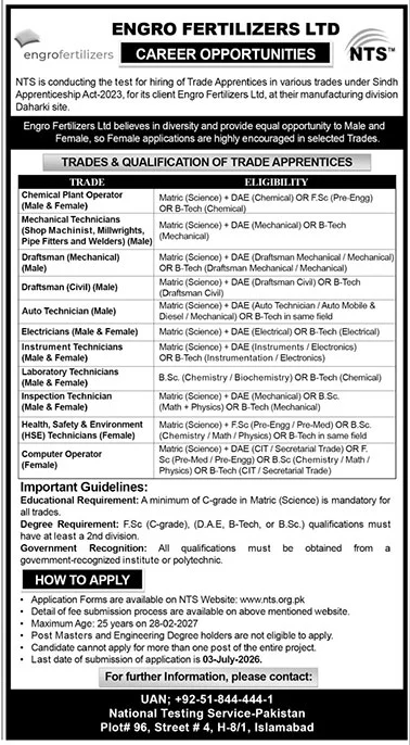 Engro Fertilizers Limited Jobs 2026 NTS Advertisement
