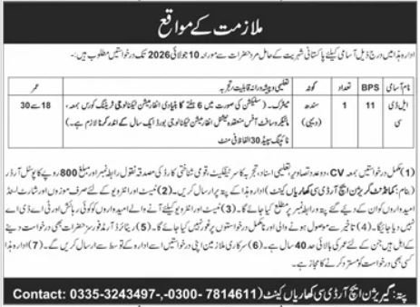 Garrison HRDC Kharian Cantt Jobs June 2026