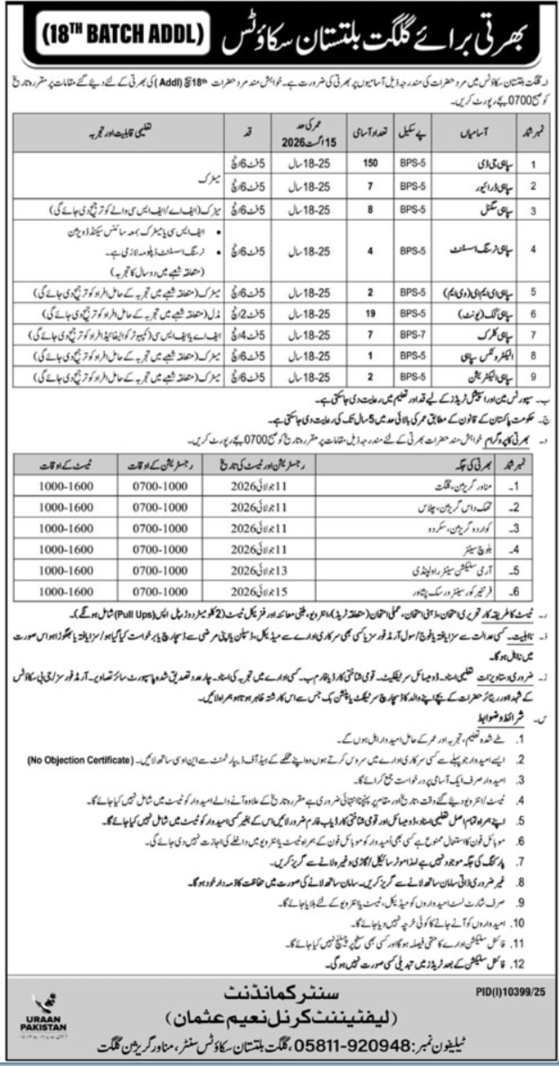 Gilgit Baltistan Scouts Jobs June 2026 Advertisement