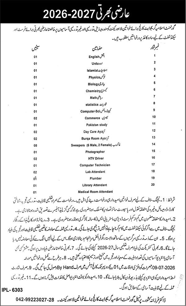 Government Islamia Graduate College For Women Jobs in Lahore June 2026