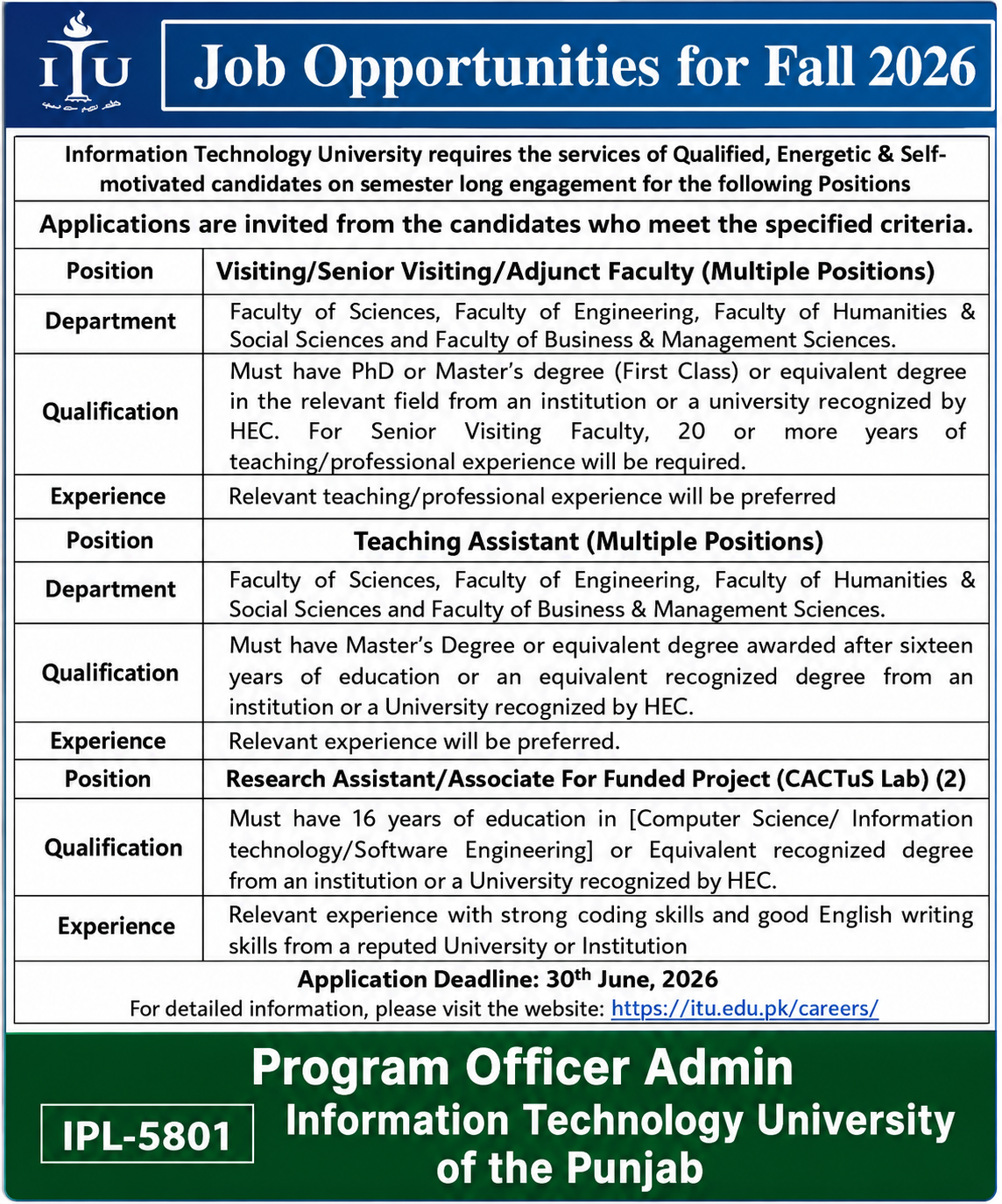 Information Technology University Jobs in Lahore June 2026