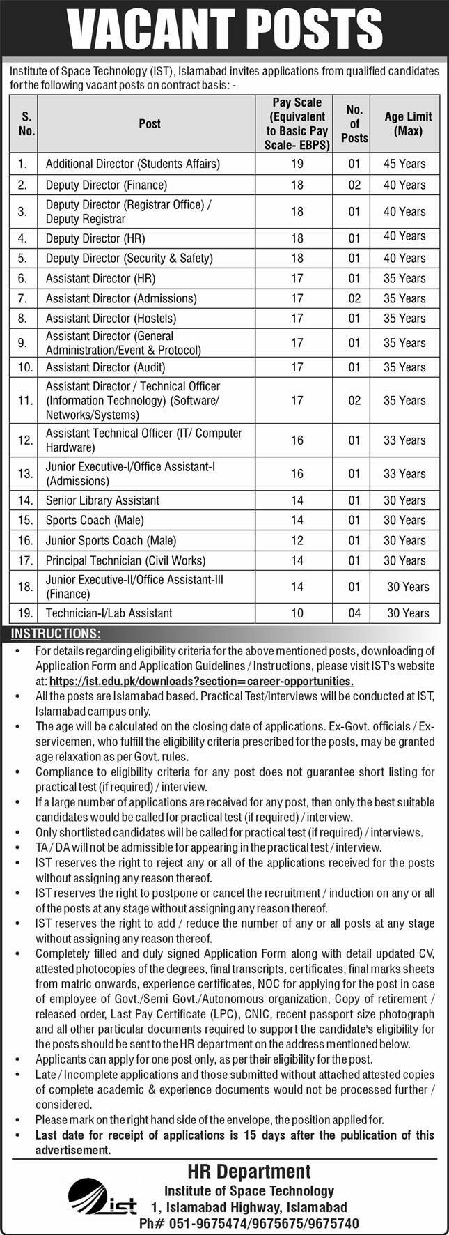 Institute Of Space Technology IST Jobs in Islamabad June 2026