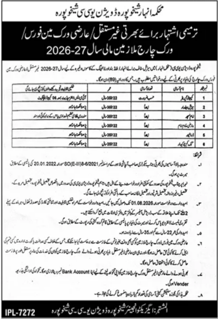 Irrigation Department Sheikhupura Jobs July 2026