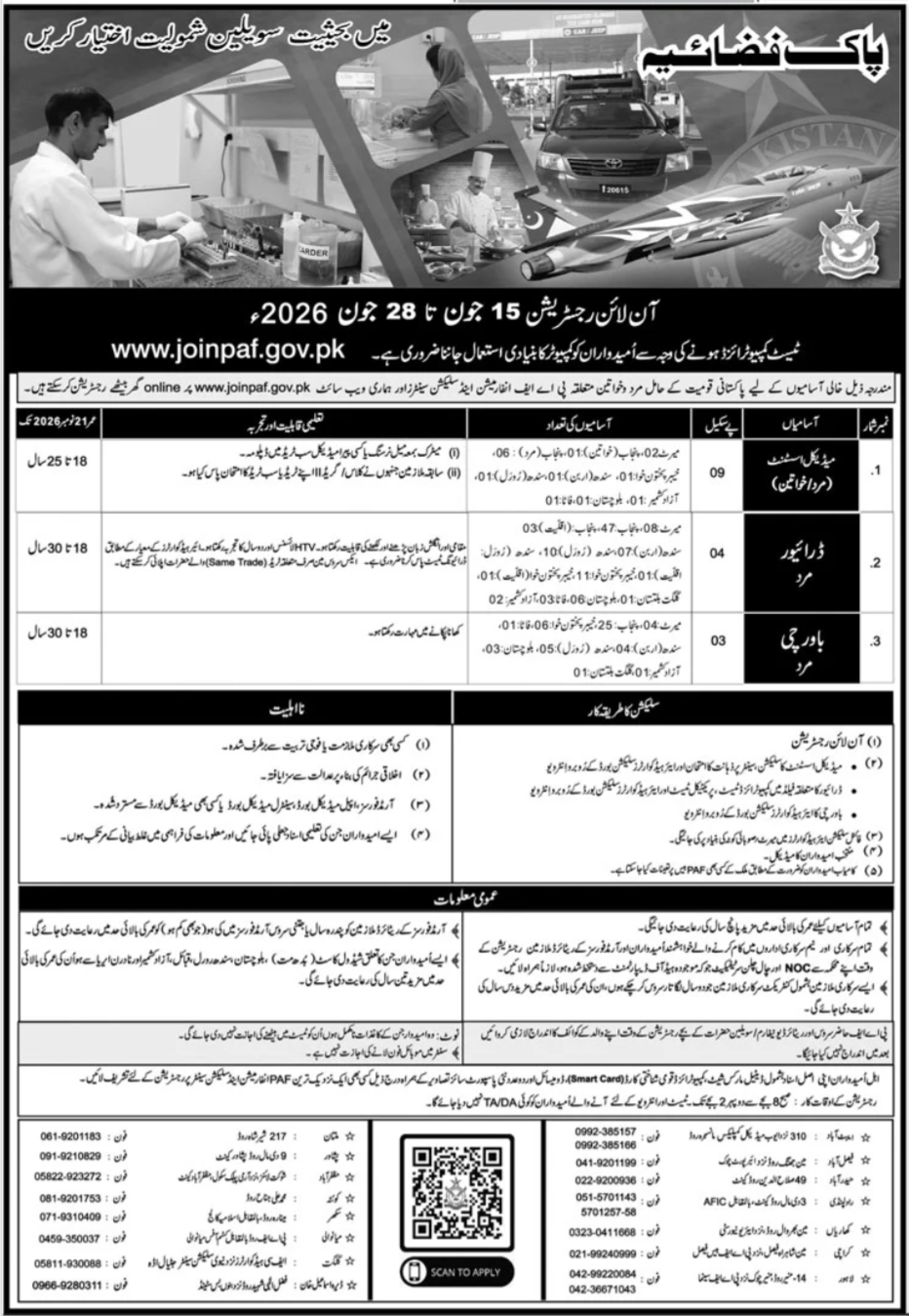 Join Pakistan Air Force as Civilian June 2026