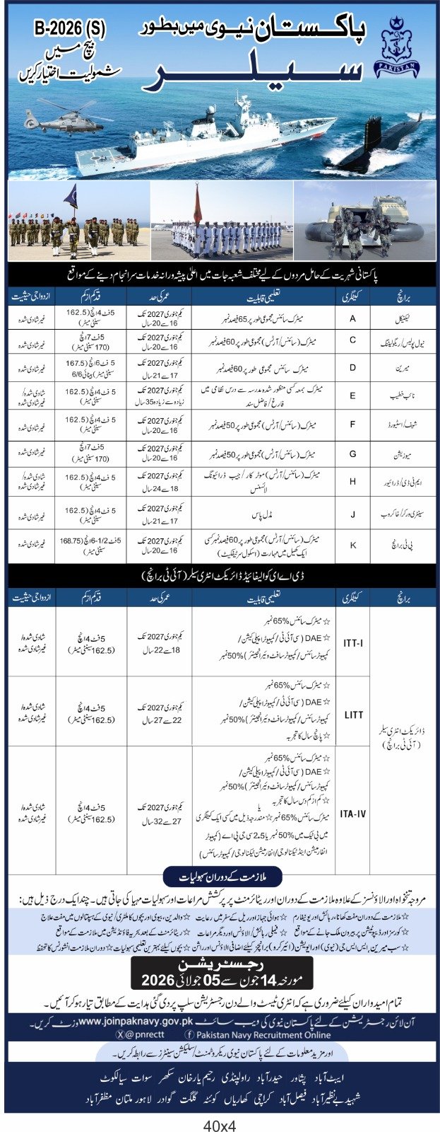 Join Pakistan Navy as Sailor June 2026 – Apply Online for Batch B-2026 (S)