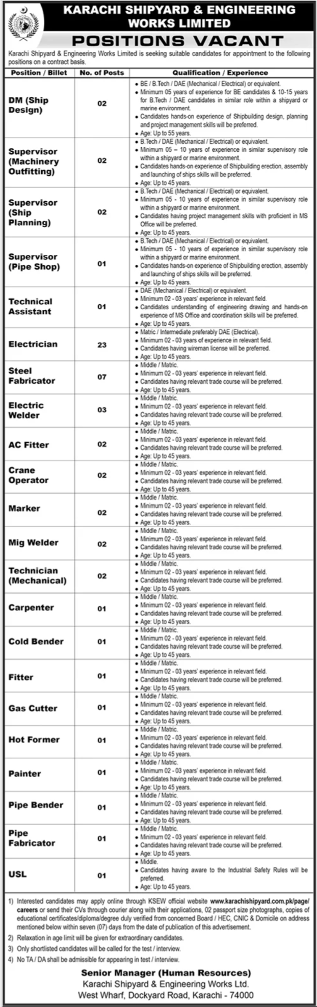 Karachi Shipyard And Engineering Works Limited Jobs June 2026