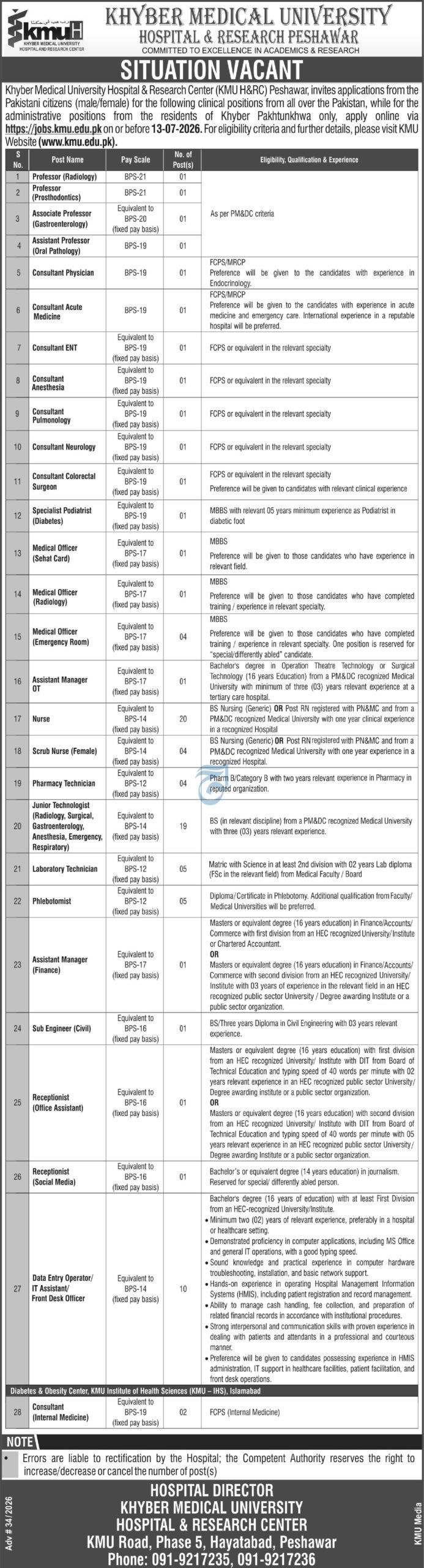 Khyber Medical University Hospital And Research Jobs in Peshawar June 2026