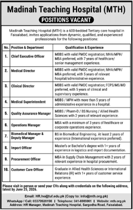 Madina Teaching Hospital MTH Jobs in Faisalabad June 2026