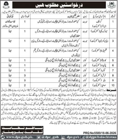 Directorate General of Culture Balochistan Jobs June 2026 Advertisement