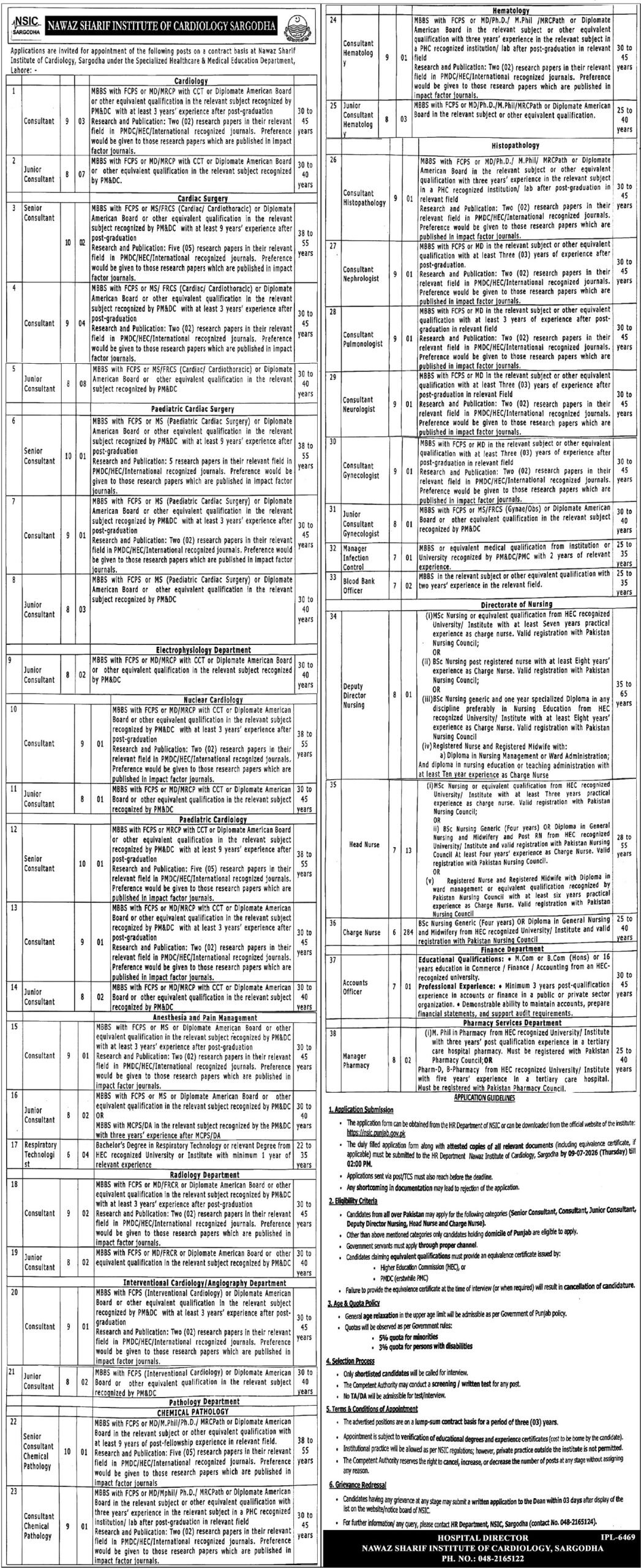 Nawaz Sharif Institute Of Cardiology NSIC Jobs in Sargodha June 2026