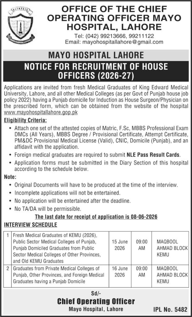 New Mayo Hospital Jobs in Lahore June 2026 Advertisement