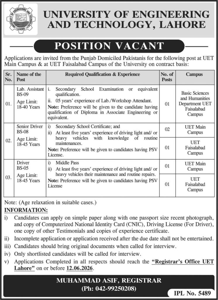 New UET Jobs in Lahore June 2026 - University of Engineering and Technology Jobs