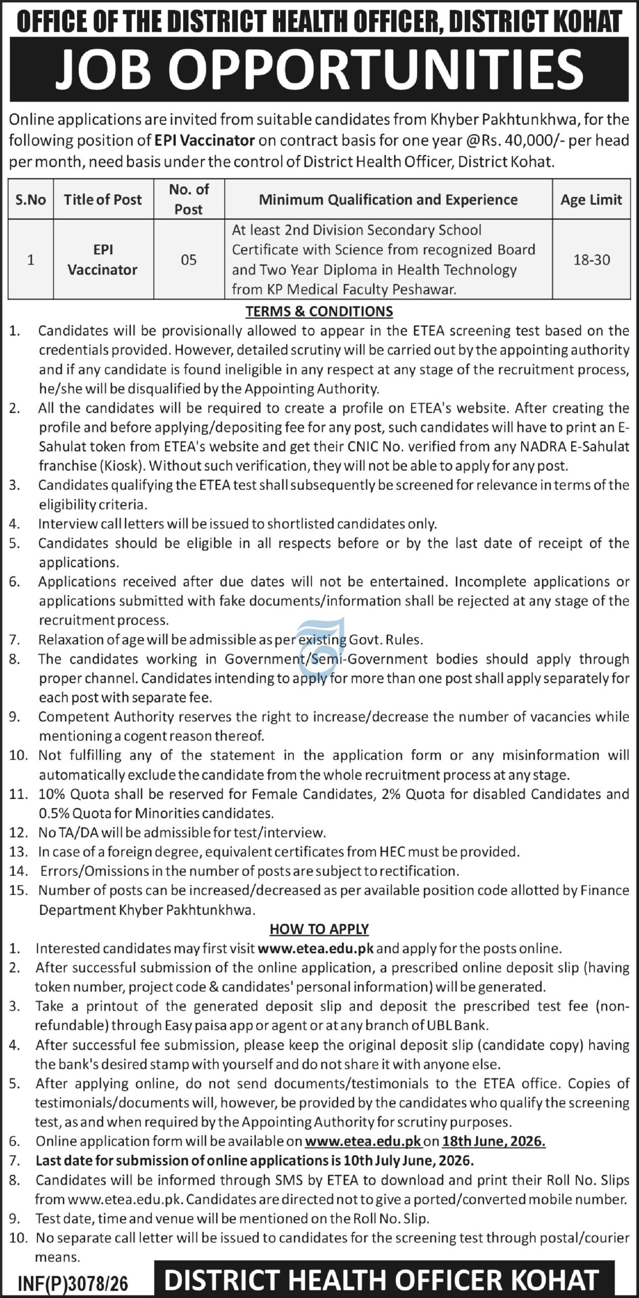 Office Of District Health Officer Jobs in Kohat June 2026