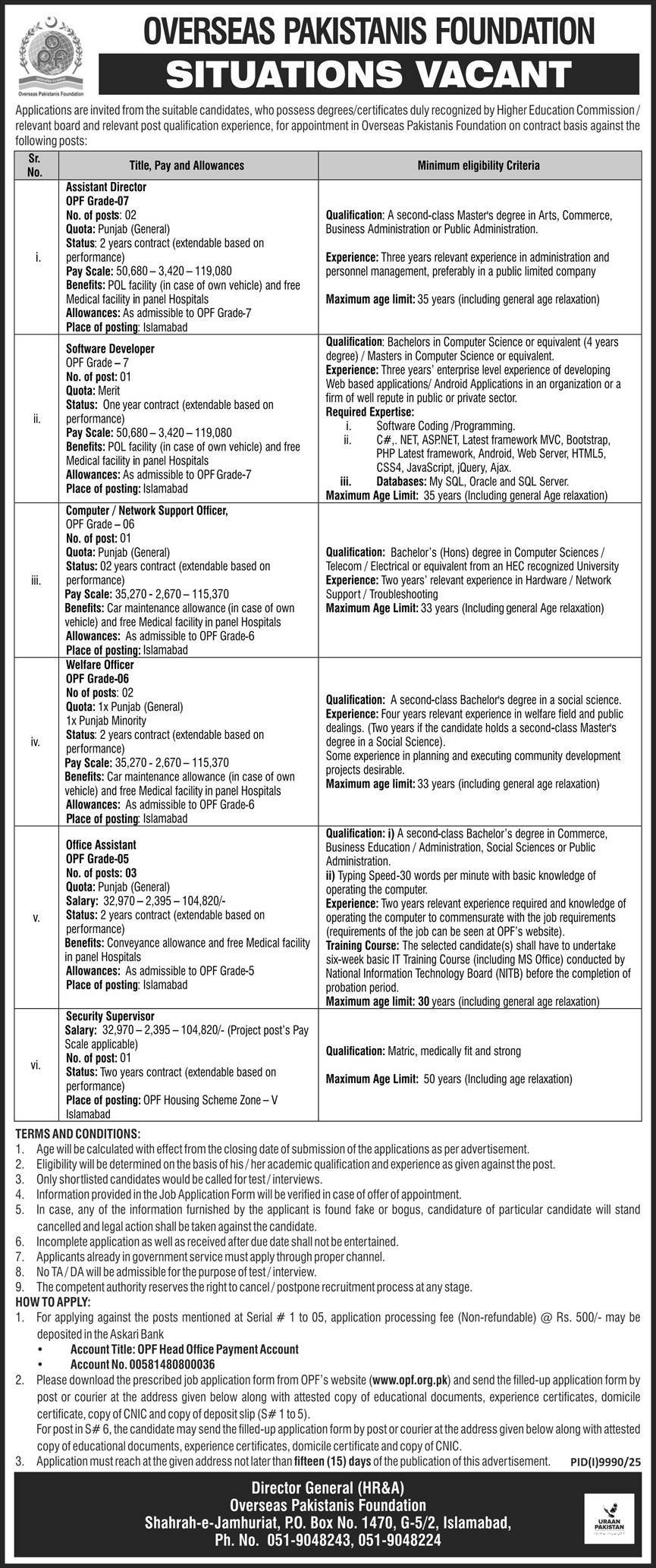 Overseas Pakistanis Foundation OPF Islamabad Jobs June 2026