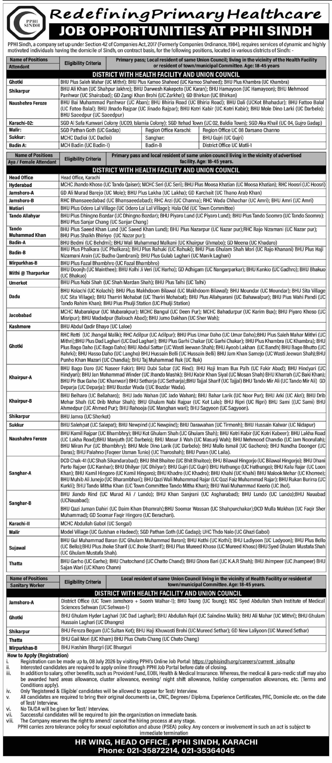 PPHI Sindh Jobs June 2026 Advertisement: Latest Healthcare Support Vacancies