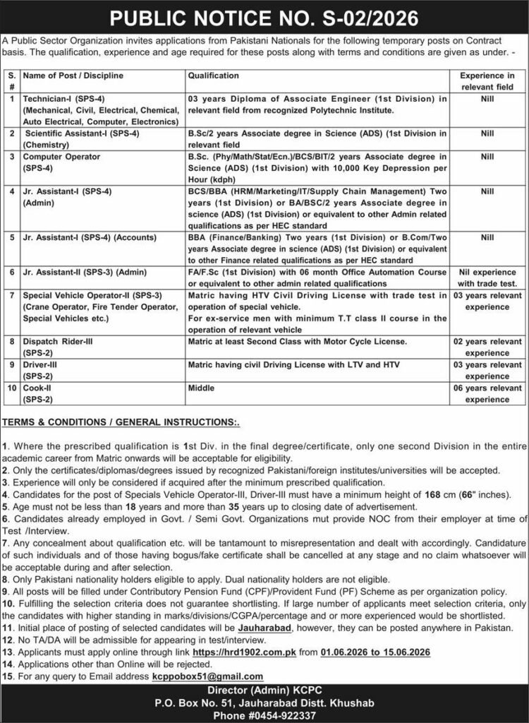 Pakistan Atomic Energy Commission Jobs in Sargodha June 2026 Advertisement