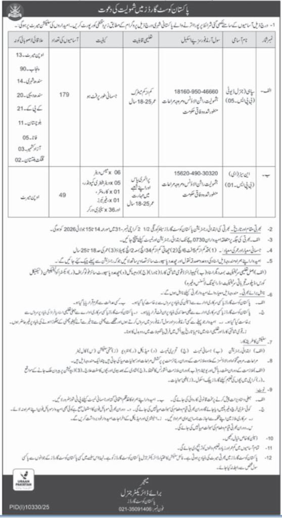 Pakistan Coast Guards Jobs in Karachi June 2026 Advertisement 