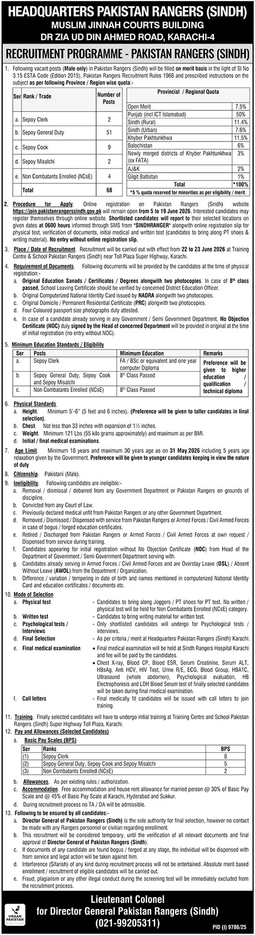 Pakistan Rangers Jobs in Sindh June 2026 – Recruitment Programme for Sepoy Clerk, General Duty, Cook, Misalchi & NCsE